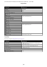 Preview for 101 page of Epson SC-T3100 Series User Manual