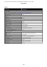 Preview for 102 page of Epson SC-T3100 Series User Manual