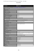 Preview for 103 page of Epson SC-T3100 Series User Manual