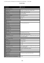 Preview for 104 page of Epson SC-T3100 Series User Manual