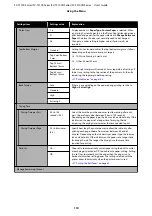 Preview for 110 page of Epson SC-T3100 Series User Manual