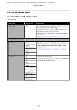 Preview for 112 page of Epson SC-T3100 Series User Manual