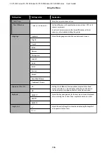 Preview for 116 page of Epson SC-T3100 Series User Manual