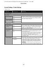 Preview for 117 page of Epson SC-T3100 Series User Manual