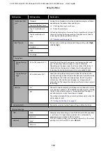 Preview for 119 page of Epson SC-T3100 Series User Manual