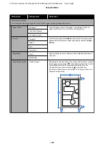 Preview for 120 page of Epson SC-T3100 Series User Manual