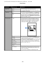 Preview for 122 page of Epson SC-T3100 Series User Manual