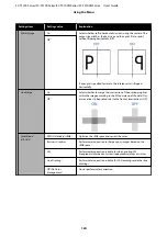 Preview for 124 page of Epson SC-T3100 Series User Manual