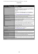 Preview for 128 page of Epson SC-T3100 Series User Manual