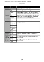 Preview for 129 page of Epson SC-T3100 Series User Manual