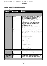 Preview for 130 page of Epson SC-T3100 Series User Manual