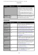 Preview for 131 page of Epson SC-T3100 Series User Manual