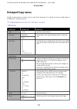 Preview for 133 page of Epson SC-T3100 Series User Manual