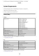 Preview for 169 page of Epson SC-T3100 Series User Manual