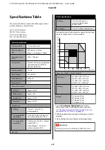 Preview for 171 page of Epson SC-T3100 Series User Manual