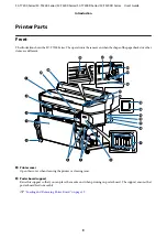 Preview for 9 page of Epson SC-T3200 Series User Manual