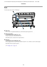 Preview for 12 page of Epson SC-T3200 Series User Manual