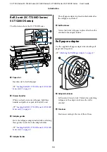 Preview for 13 page of Epson SC-T3200 Series User Manual