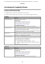 Preview for 24 page of Epson SC-T3200 Series User Manual