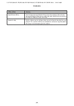 Preview for 25 page of Epson SC-T3200 Series User Manual