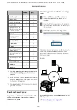 Preview for 72 page of Epson SC-T3200 Series User Manual