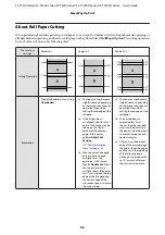 Preview for 98 page of Epson SC-T3200 Series User Manual