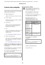 Preview for 101 page of Epson SC-T3200 Series User Manual