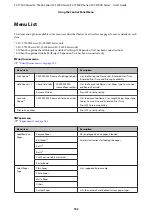 Preview for 132 page of Epson SC-T3200 Series User Manual