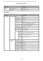 Preview for 134 page of Epson SC-T3200 Series User Manual