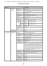 Preview for 135 page of Epson SC-T3200 Series User Manual