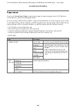 Preview for 141 page of Epson SC-T3200 Series User Manual