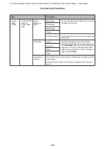 Preview for 142 page of Epson SC-T3200 Series User Manual