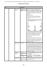 Preview for 143 page of Epson SC-T3200 Series User Manual