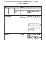 Preview for 144 page of Epson SC-T3200 Series User Manual