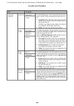 Preview for 148 page of Epson SC-T3200 Series User Manual