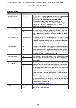 Preview for 149 page of Epson SC-T3200 Series User Manual