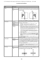 Preview for 155 page of Epson SC-T3200 Series User Manual