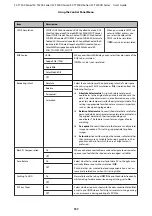 Preview for 157 page of Epson SC-T3200 Series User Manual