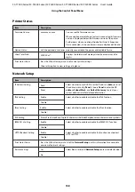 Preview for 158 page of Epson SC-T3200 Series User Manual