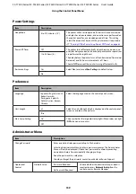 Preview for 159 page of Epson SC-T3200 Series User Manual