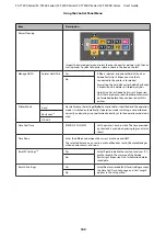 Preview for 160 page of Epson SC-T3200 Series User Manual