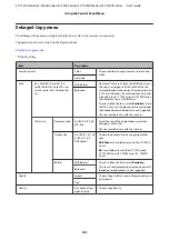 Preview for 161 page of Epson SC-T3200 Series User Manual