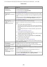 Preview for 179 page of Epson SC-T3200 Series User Manual