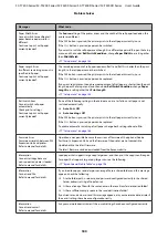 Preview for 180 page of Epson SC-T3200 Series User Manual