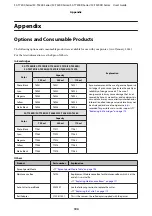 Preview for 194 page of Epson SC-T3200 Series User Manual