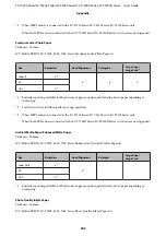 Preview for 203 page of Epson SC-T3200 Series User Manual