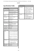 Preview for 211 page of Epson SC-T3200 Series User Manual