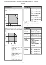 Preview for 212 page of Epson SC-T3200 Series User Manual