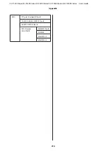 Preview for 214 page of Epson SC-T3200 Series User Manual