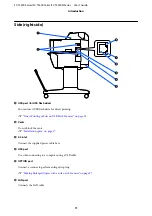 Preview for 11 page of Epson SC-T3400 SERIES User Manual